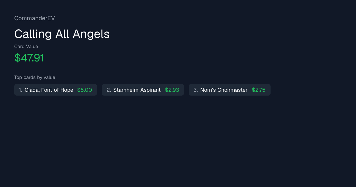 Calling All Angels decklist & card values · Foundations Commander ...