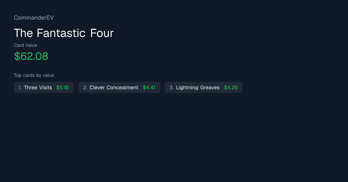 The Fantastic Four decklist & card values · Marvel Super Heroes ...
